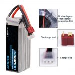 Переваги пакетних комірок ALL IN ONE та їх галузеве застосування