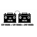 Серія Vs. Паралельні з'єднання пояснюються